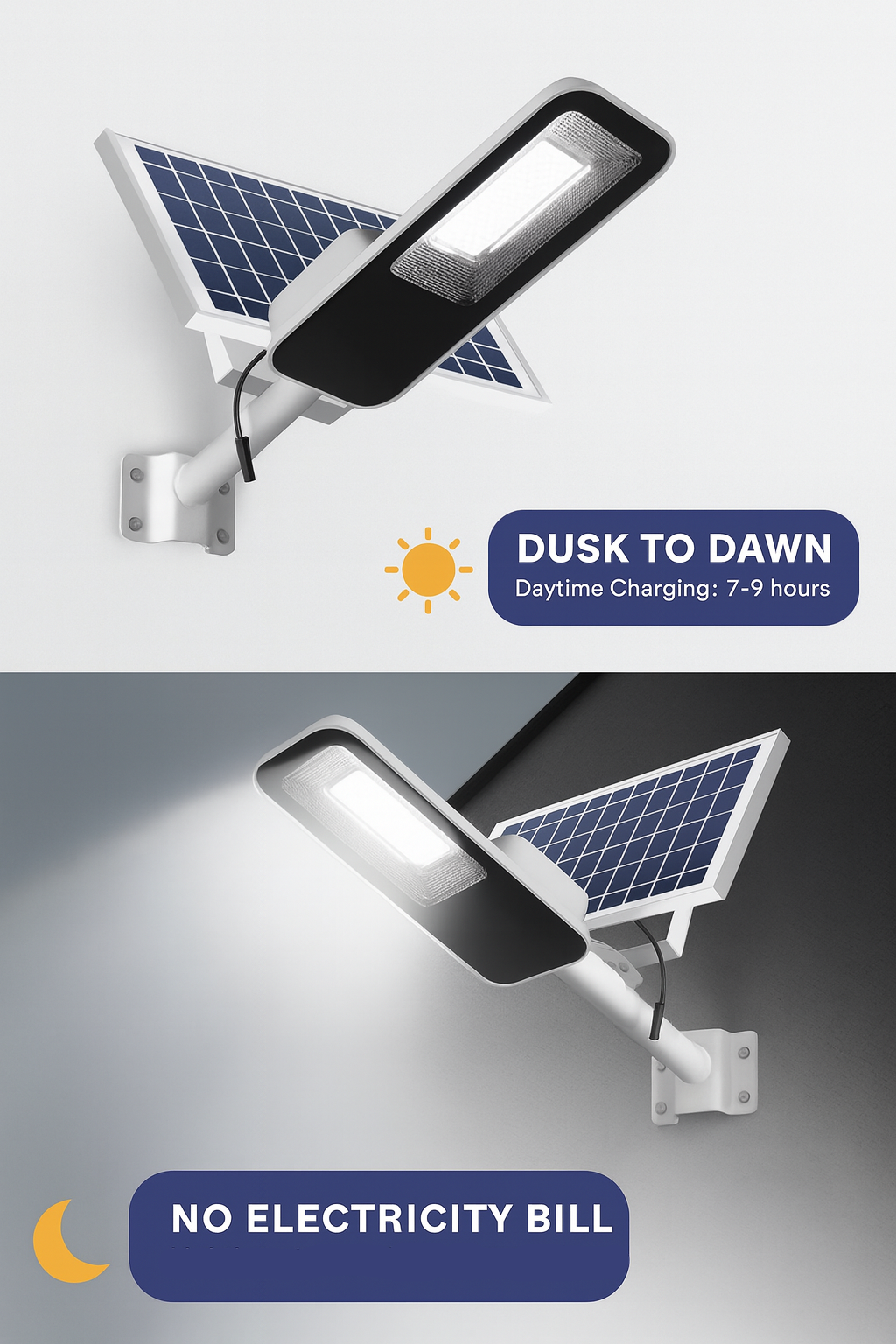 NightGuard Pro™ Solar LED Light