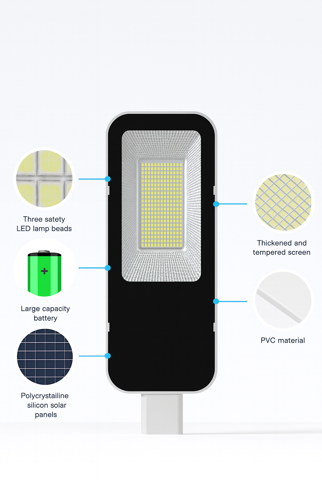 NightGuard Pro™ Solar LED Light