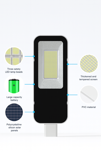 NightGuard Pro™ Solar LED Light