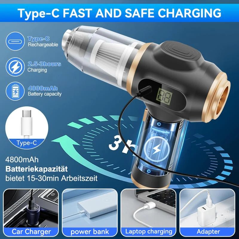 Belibuy 6 - in - 1 Portable Vacuum - GadgetBargain