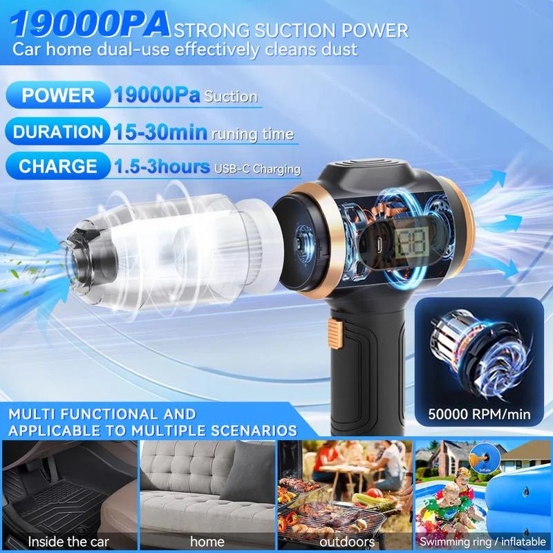 Belibuy 6 - in - 1 Portable Vacuum - GadgetBargain