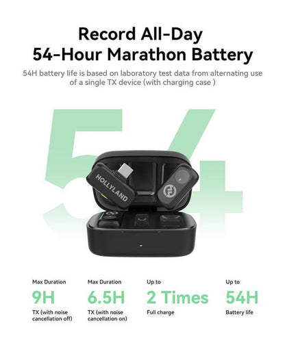 Hollyland LARK A1 Wireless Mini Microphone USB - C Version - GadgetBargain