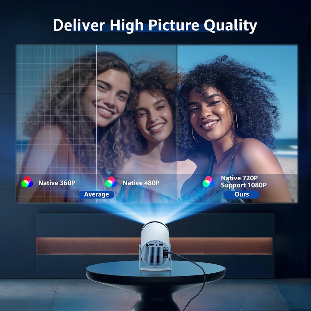 Home HD Projector Bluetooth Portable Mini 4K Mini Phone Y5S Home Theater Projector - GadgetBargain