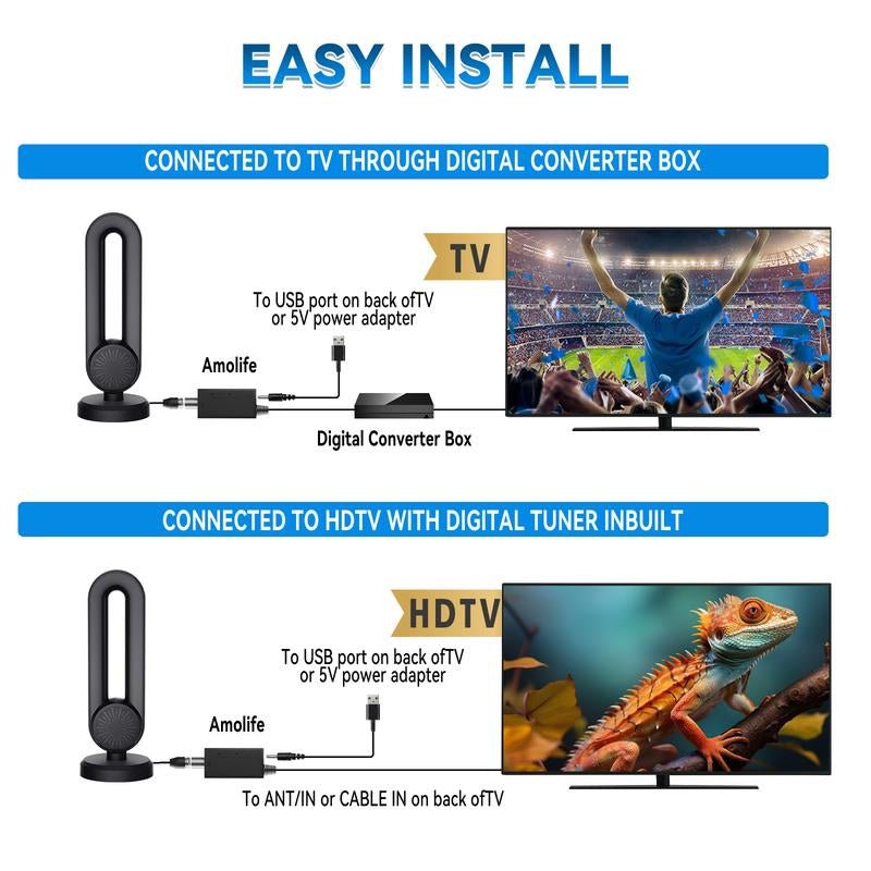 Long - Range 4K TV Antenna | Amplified Digital HDTV Reception for Home, Apartment, RV - GadgetBargain