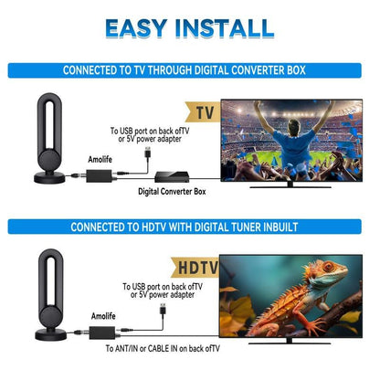 Long - Range 4K TV Antenna | Amplified Digital HDTV Reception for Home, Apartment, RV - GadgetBargain
